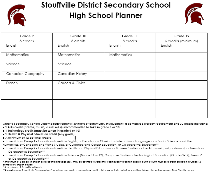 course planner Grade 9 2024.PNG